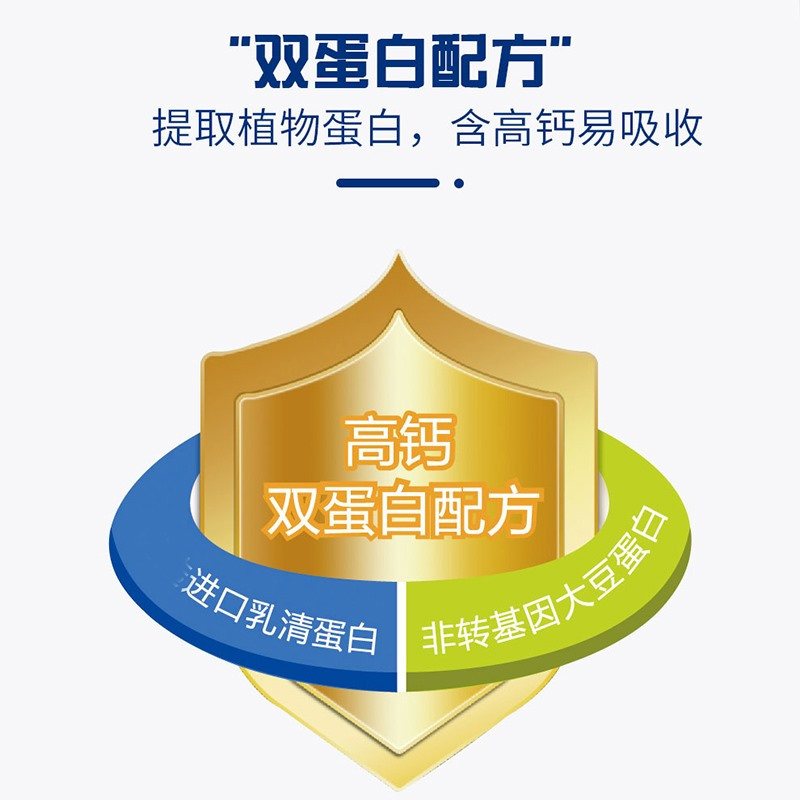 中粮可益康蛋白质粉成人营养品中老年男女性蛋白粉礼盒装