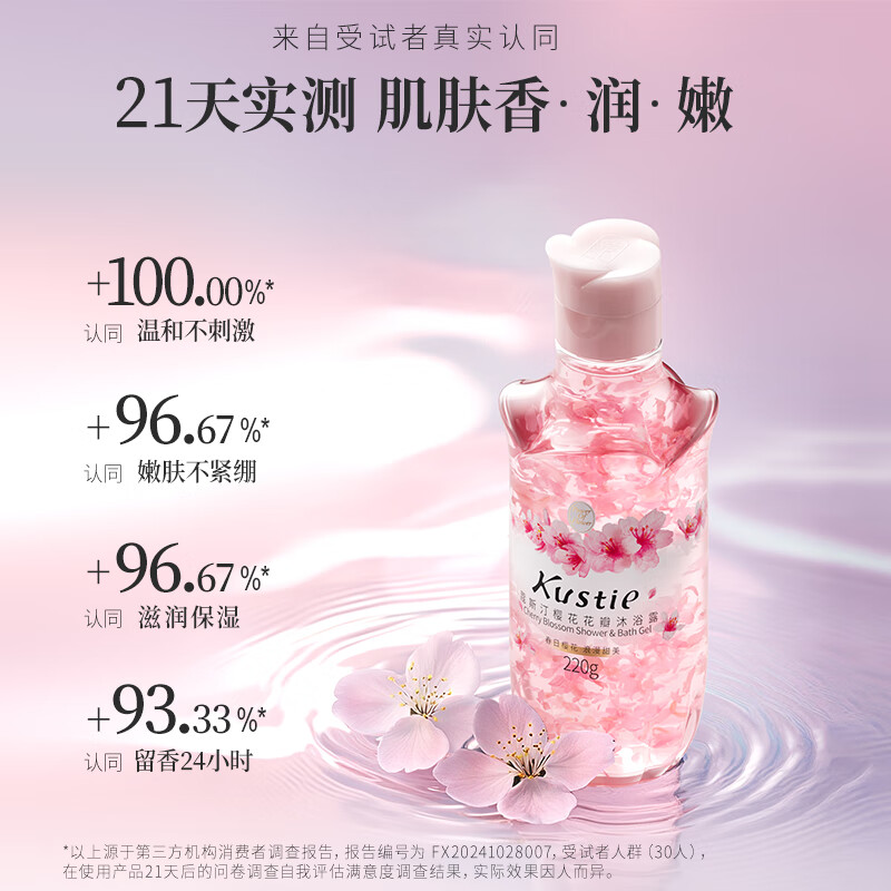 蔻斯汀(Kustie)真樱花花瓣沐浴露220g 香氛洗浴温和清洁留香旅行便携高清大图
