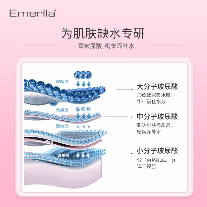 Emerlla伊美悦水凝保湿面膜5片 德国进口 控油平衡