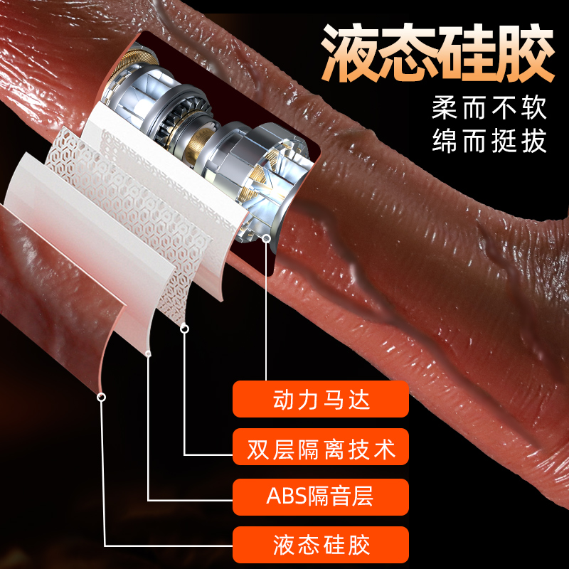全自动伸缩抽插假阳具女性专用棒情趣自慰器成人高潮神器超软炮机仿真阳具高清大图