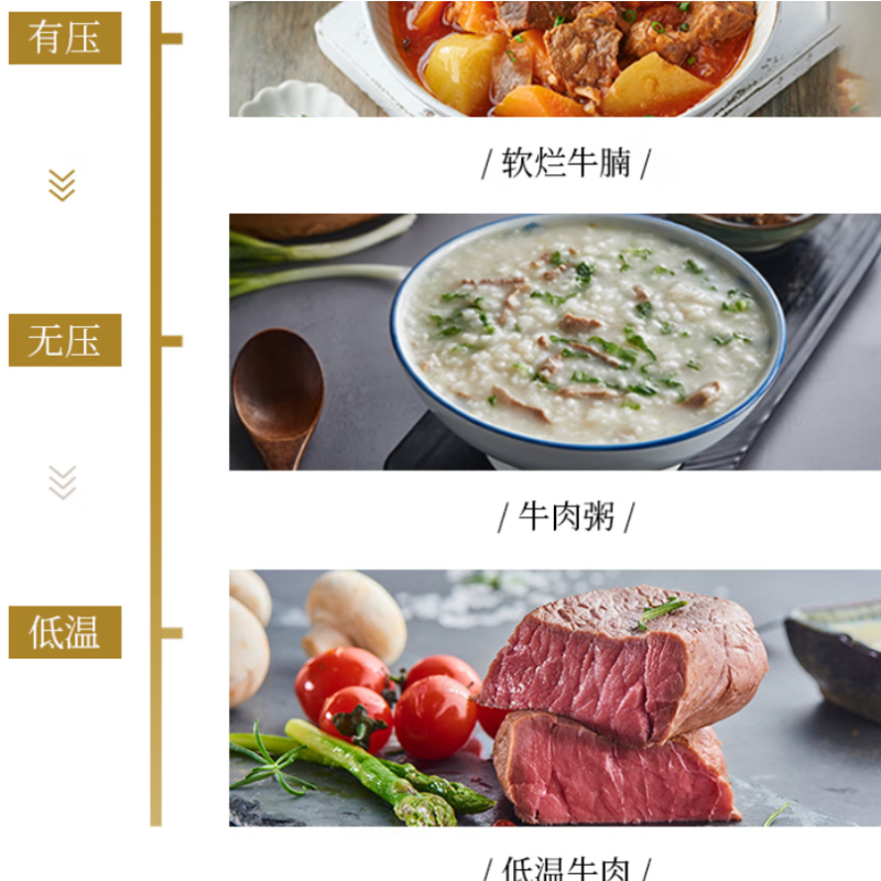 苏泊尔(SUPOR)多功能料理锅 3L容量 自动排气 智能预约 3L容量 料理快锅 SY-30YZ98高清大图