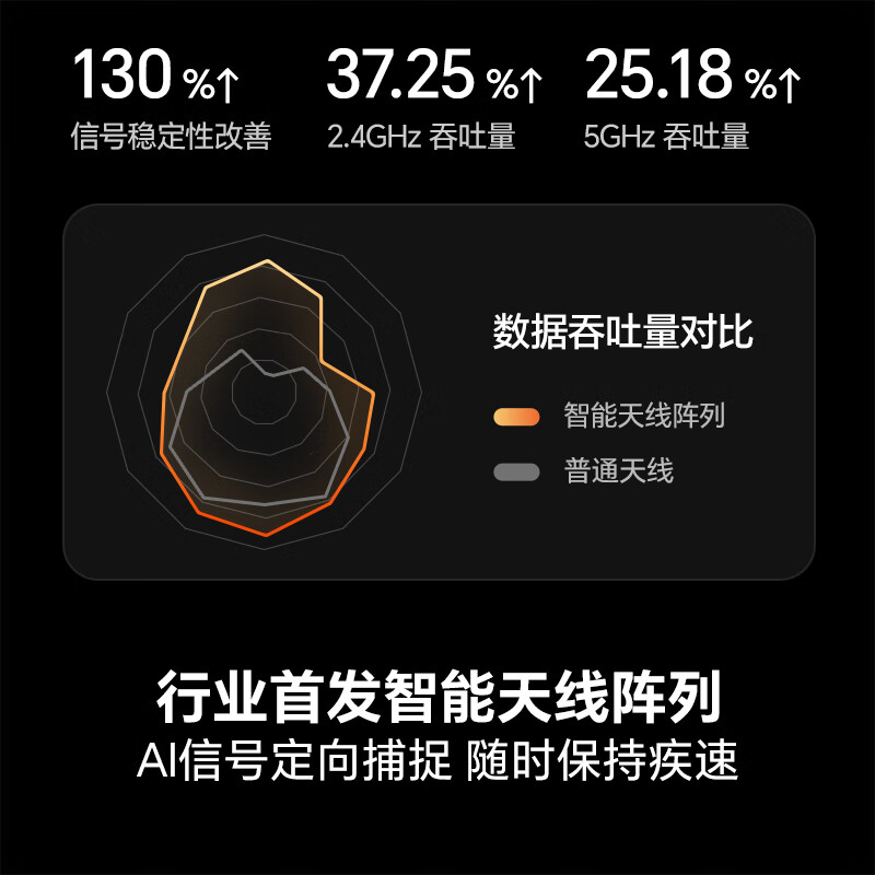 海信电视85D30QD 85英寸 144Hz高刷 高色域 U+超画质引擎 AI语音智能天线Wi-Fi6 4k电视高清大图
