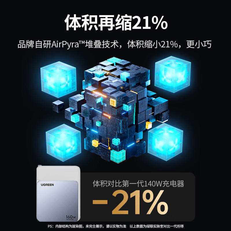 绿联160W氮化镓充电器套装Type-C多口快充头兼容PD65/100/140W配240W线 X763/25097高清大图
