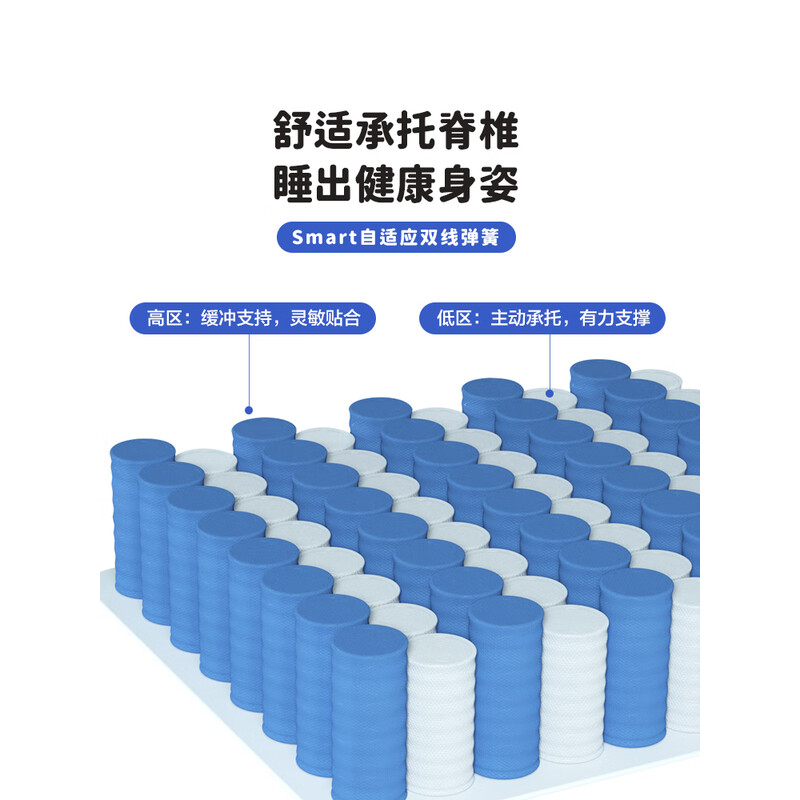 喜临门 - 助眠星 呼噜噜喜临门旗下弹簧助眠星 床垫 青少年学生专用 母婴A级 【厚21cm】双向两睡 科学护脊高清大图