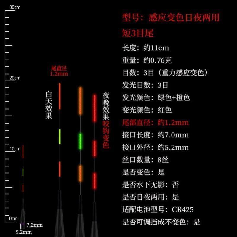 变色日夜两用短3目 1支漂尾(无漂身无电 日夜两用改装冷光尾电子漂尾配件换尾夜光漂尾配件钓鱼通用加粗