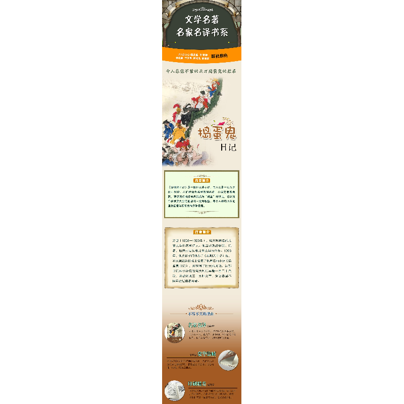正版新书]捣蛋鬼日记[意]万巴9787519006174高清大图