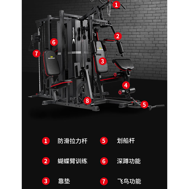 必动(BESSGYM) BG-HG50 2880*2580*2120mm 综合训练器械 单位:台高清大图