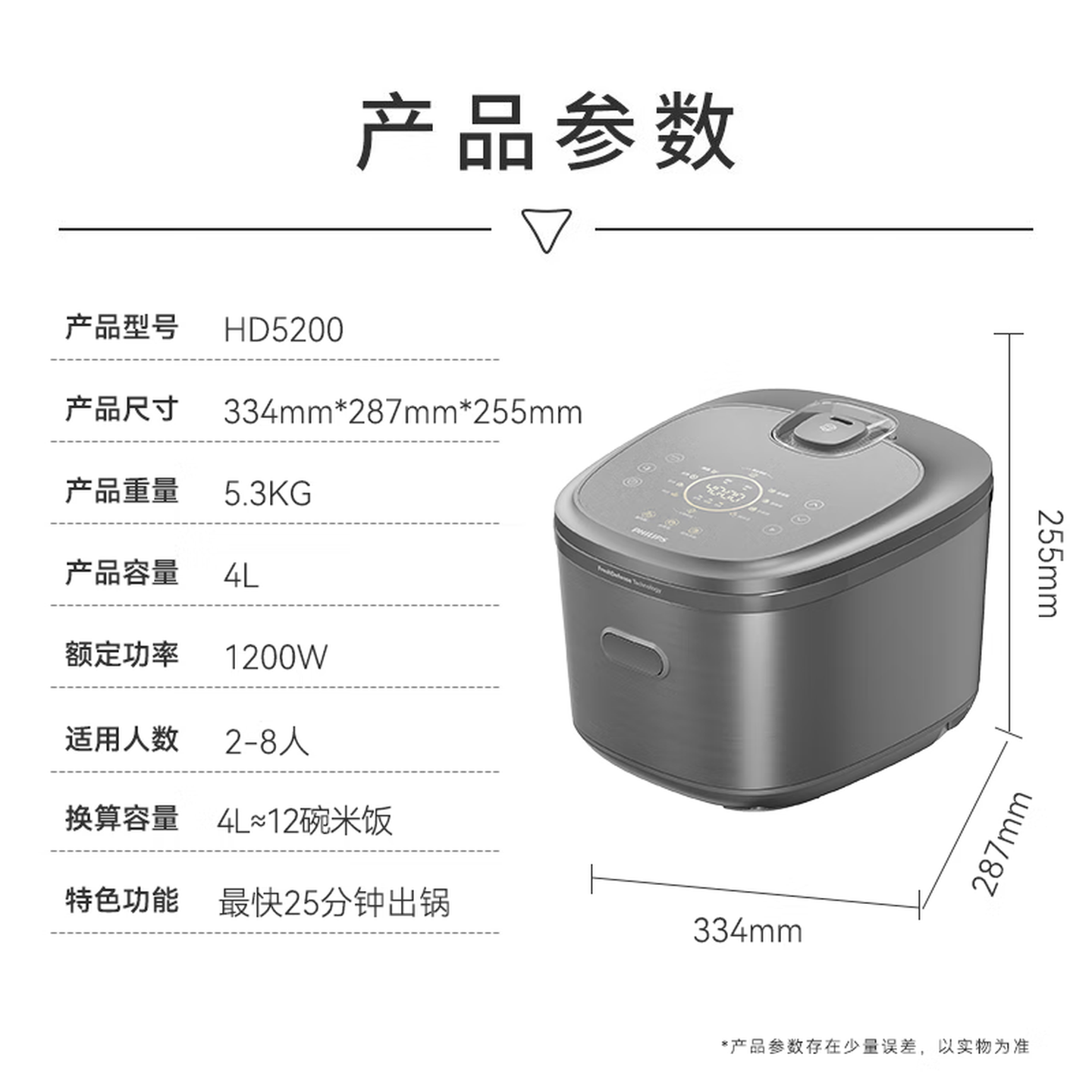 飞利浦(PHILIPS)电饭煲5000系列家用大容量4L 预约定时快速柴火煲汤电饭锅2-6人 HD5200/90 浅灰色高清大图