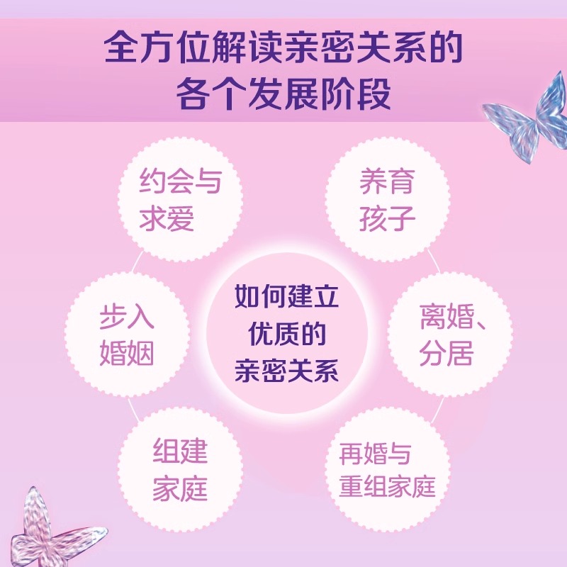 [正版]书店亲密关系(从婚姻到家庭第五5版) 两性心理学家庭关系婚恋两性关系教程婚姻生活艺术亲子养育社会心理学书籍高清大图