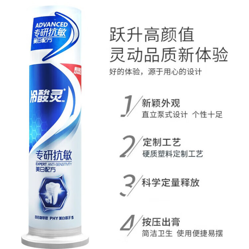 冷酸灵 医研抗敏美白牙膏套装 250g BDZSSC高清大图