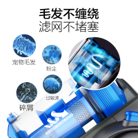 苏泊尔(SUPOR) 吸尘器VCC36C-12家用机械式大吸力卧式吸尘器 地毯式强力多功能除螨干式吸尘机
