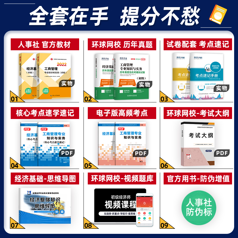 [友一个正版]新版2022初级经济师教材历年真题试卷工商管理专业4本套基础知识工商管理专业知识与实务2022年全国初级高清大图