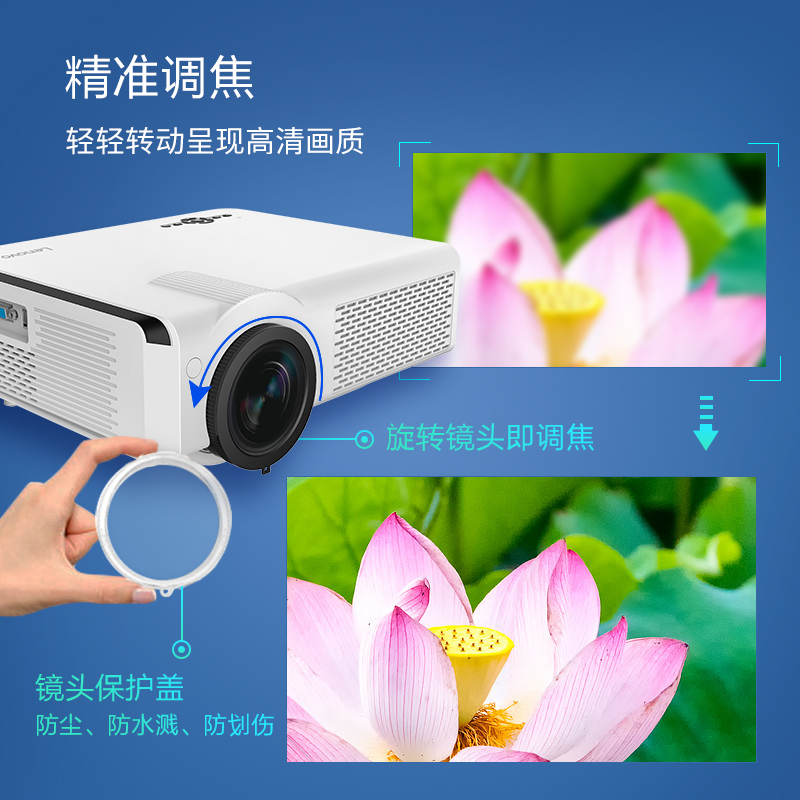 联想(Lenovo) L1000S投影仪家用办公 投影机 智能投影电视(1080P高清 无线同屏 梯形校正 高流明度)