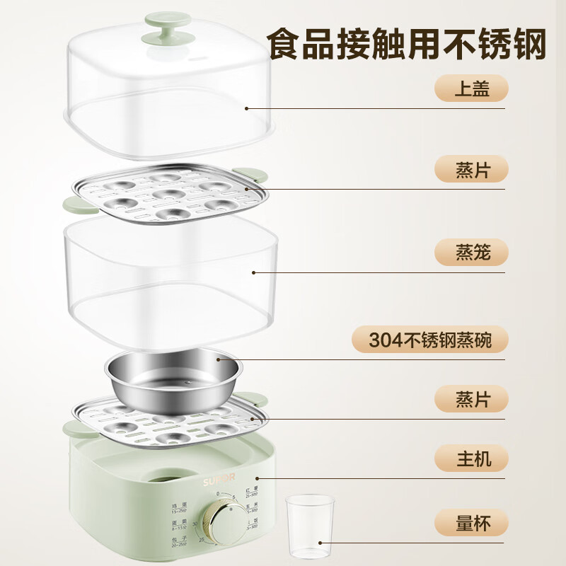 苏泊尔(SUPOR)煮蛋器 蒸蛋器 小蒸锅 煮鸡蛋神器 旋钮可定时自动断电双层 家用迷你鸡蛋羹多功能锅 Z15FK953高清大图