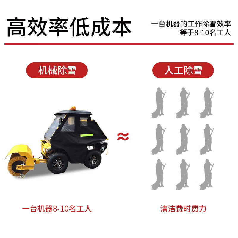 博赫尔(POHIR)驾驶式扫雪机大型燃油道路扫雪机工厂物业市政除雪机扫抛铲户外清雪车PHR-13D柴油款 1.3米滚刷