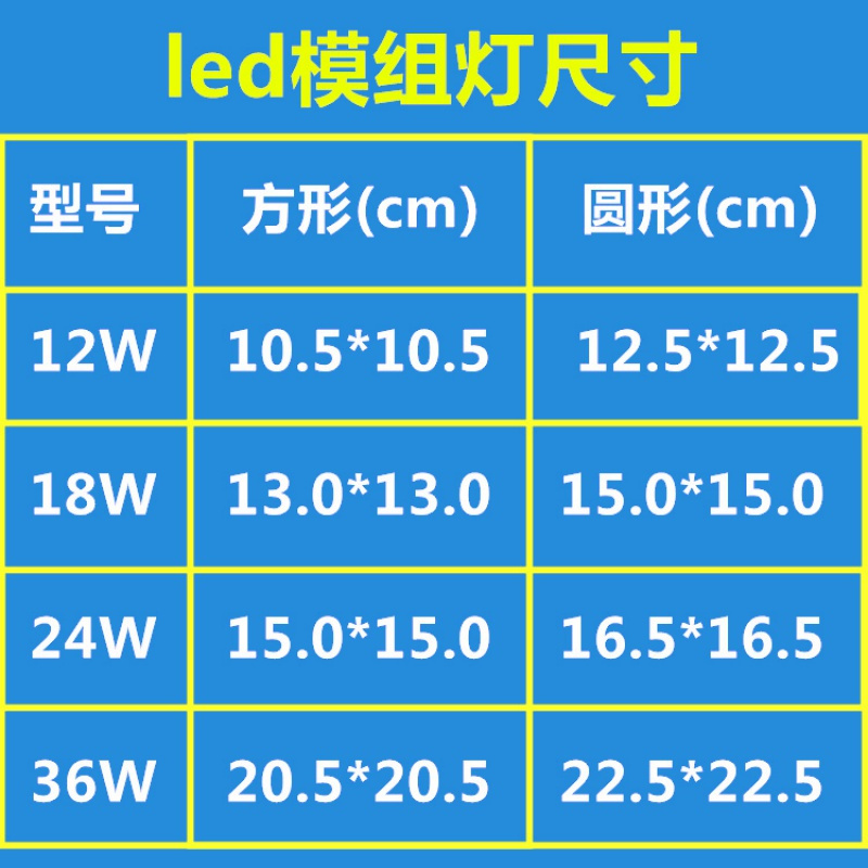 苏宁优购 led吸顶灯光源改造板灯芯 替换模组圆形灯盘方形灯板灯片