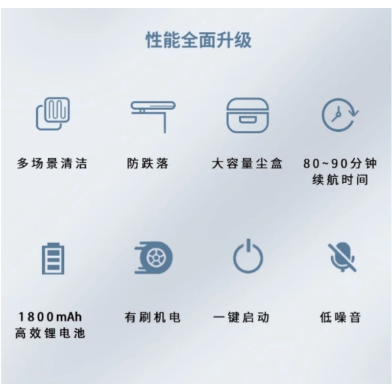 西屋(WESTINGHOUSE)扫地机W-13S自动智能吸尘器大吸力超长续航家用扫地机高清大图