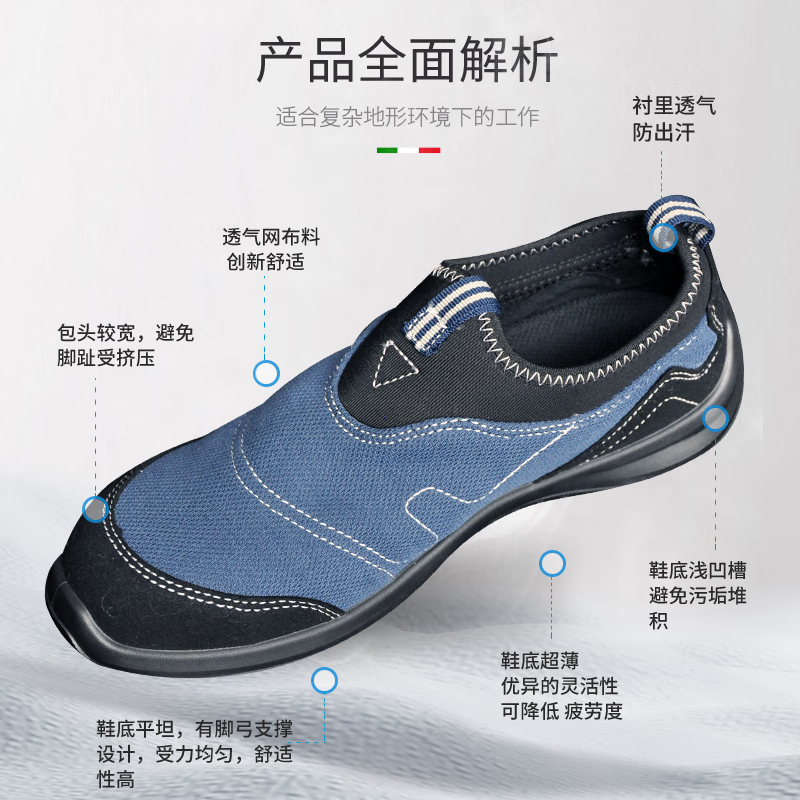 思而 sirsafety劳保鞋男透气防静电防砸钢包头防刺安全低帮工作功能鞋MBC078 42码高清大图