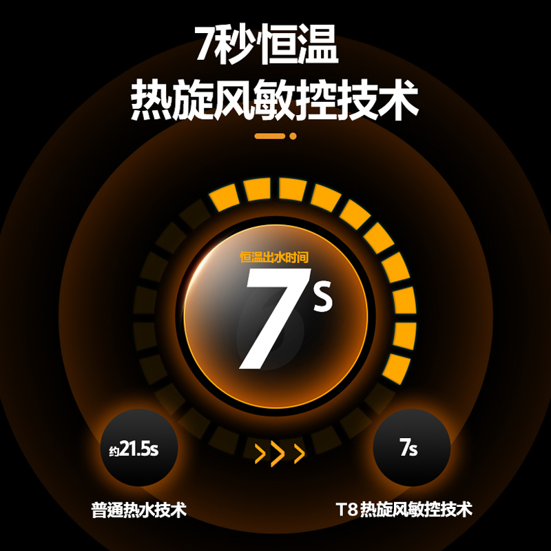 万家乐 安睡洗燃气热水器16升 全景屏玻璃面板水量伺服器水温0波动4大智慧浴智能温感厨房洗天然气 JSQ30-T8高清大图