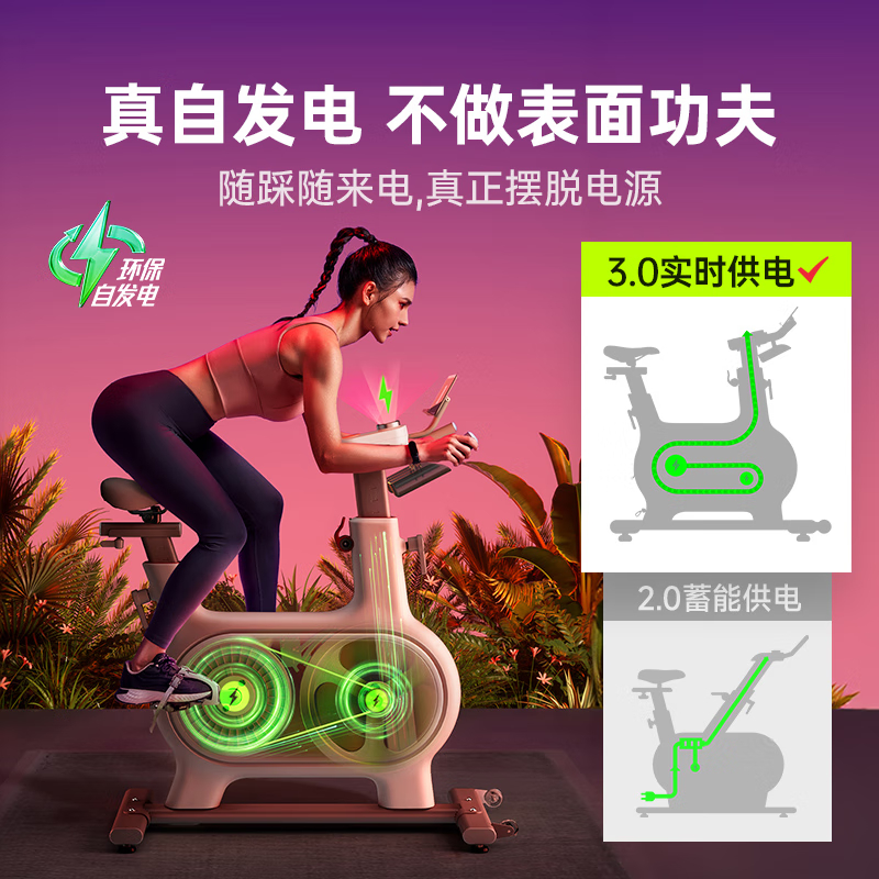 野小兽(YESOUL) 自发电美体动感单车家用一机多用运动减肥健身器材室内自行车 M2T高清大图