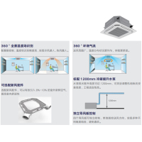 格力 中央空调 嵌入式+吊顶式 2级 一拖三 内机GMV-N125T/D