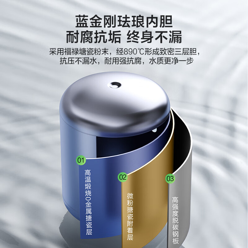 万和(Vanward)[小白云T4Pro]100升电热水器2200W速热免换镁棒小体积租房优选专利防电墙保护高清大图