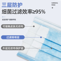 优禾康医用外科口罩一次性医疗医护三层医生专用医科外用