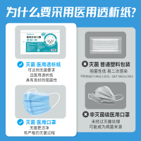 儿童医用外科一次性口罩医疗专用男女孩独立包装可爱[4-15恐龙50只盒装]
