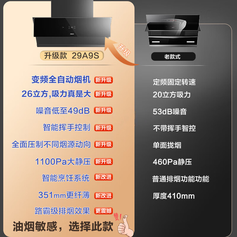 [灵犀烟灶]老板(ROBAM)烟灶套餐 26m³油烟机灶具套餐 烟灶套装 定时灶具29A9S+51B0A(天然气)