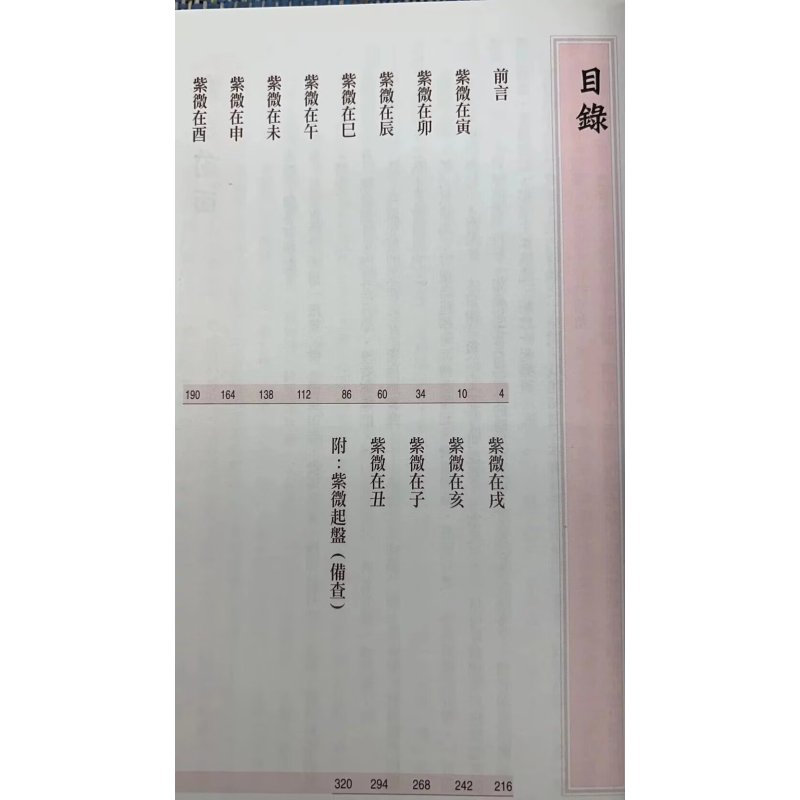 紫斗命盘逐个讲 朱鹊桥 聚贤馆