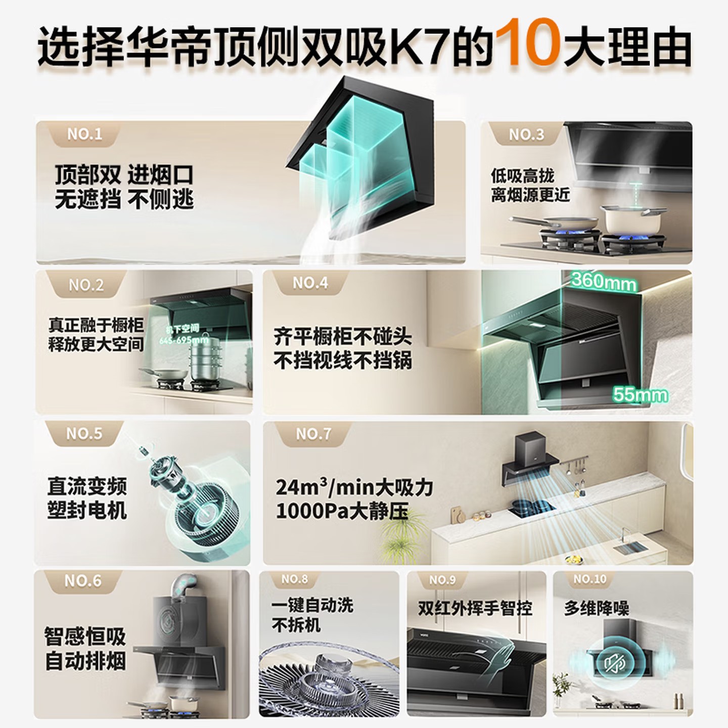 华帝(vatti)顶侧双吸油烟机K7变频自清洗脱排吸油烟机 7字型烟机1000帕排烟家用25风量 大吸力i11237高清大图