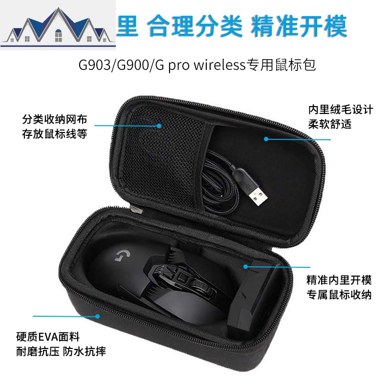 罗技G鼠标包G903 hero G502 GPW王无线游戏鼠标便携包收纳盒 三维工匠收纳包高清大图