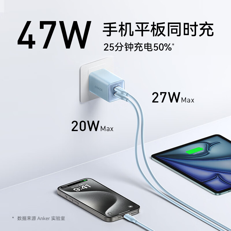ANKER安克47W双口充电器直充充电器适配苹果安卓系列产品充电不过烫AI自动降温 白色A2039高清大图