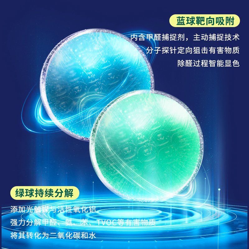 绿之源(GREEN SOURCE) 魔球双魔粒除醛变色炭包(100g*15包)1.5kg Z-6505高清大图