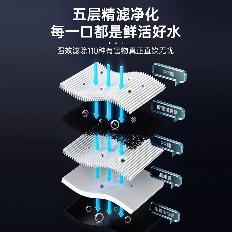 意黛斯(YIDAISI)商用直饮机立式步进式开水器工厂公司学校直饮水机五级超滤净水器 YDSAGK-30L 双开款
