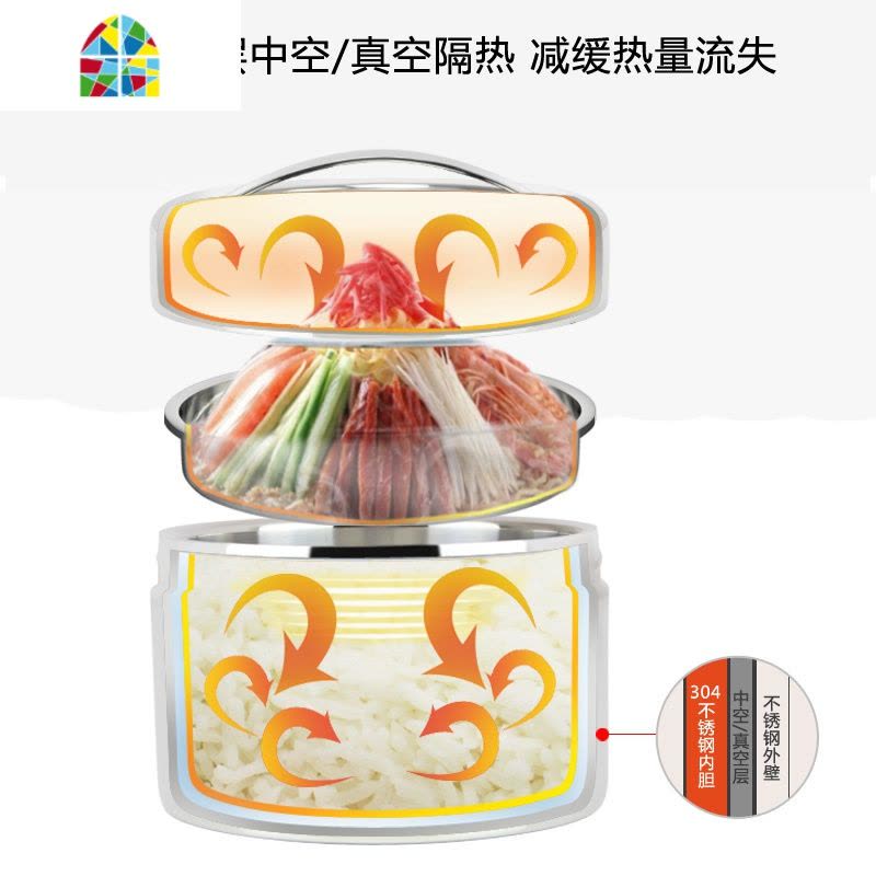 不锈钢保温饭盒,学生带餐饭盒,外卖打饭饭盒,外卖送餐饭盒 FENGHOU 1000ml中空保温款(送保温袋+汤勺)图片