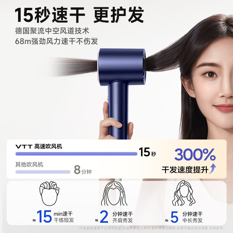 VTT 家用大功率负离子养护发大风力速干 高速吹风机 D8高清大图