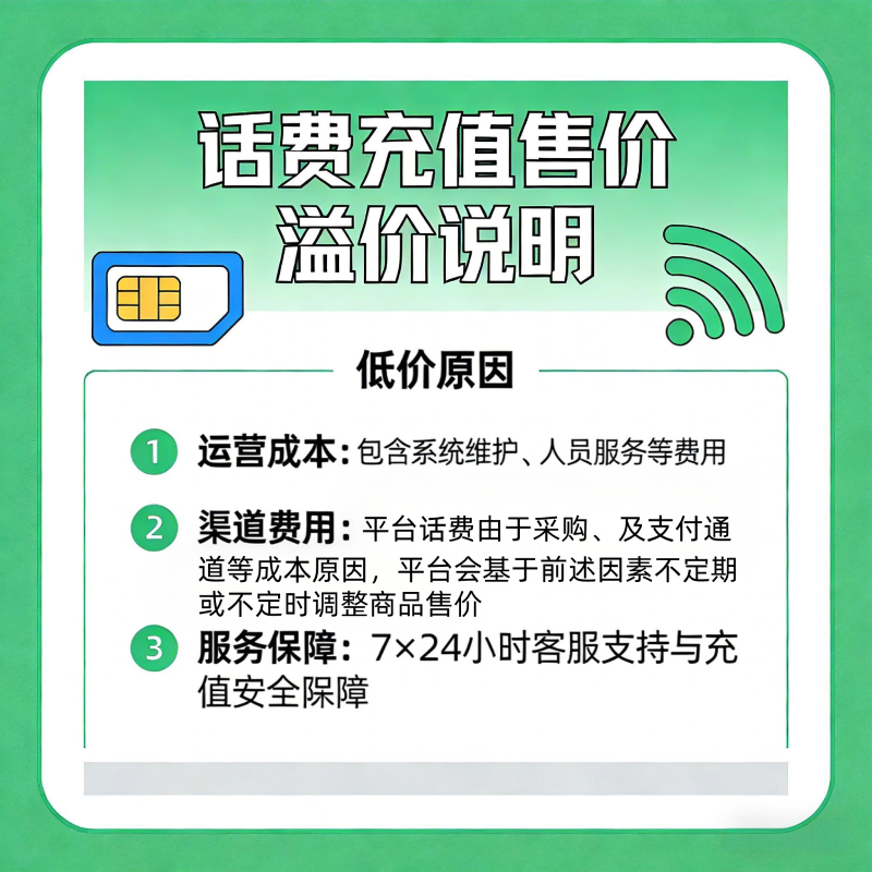 [部分地区有失败率 副卡/空号/转网/急用勿拍] 全国移动话费充值5元 充话费快充 移动小额话费充值 24小时自动充值高清大图