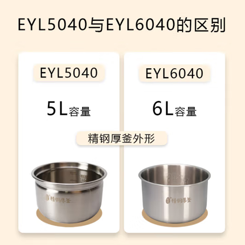 美的(Midea)电压力锅 MY-EYL5040高清大图