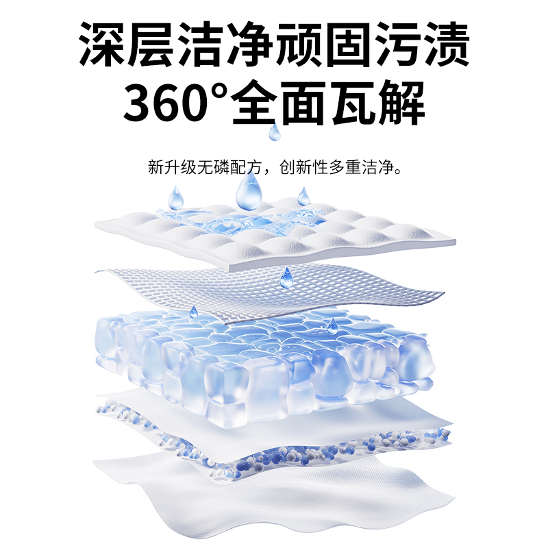 Z-澳得迈小苏打洁净护理洗衣液2kgLD-018高清大图