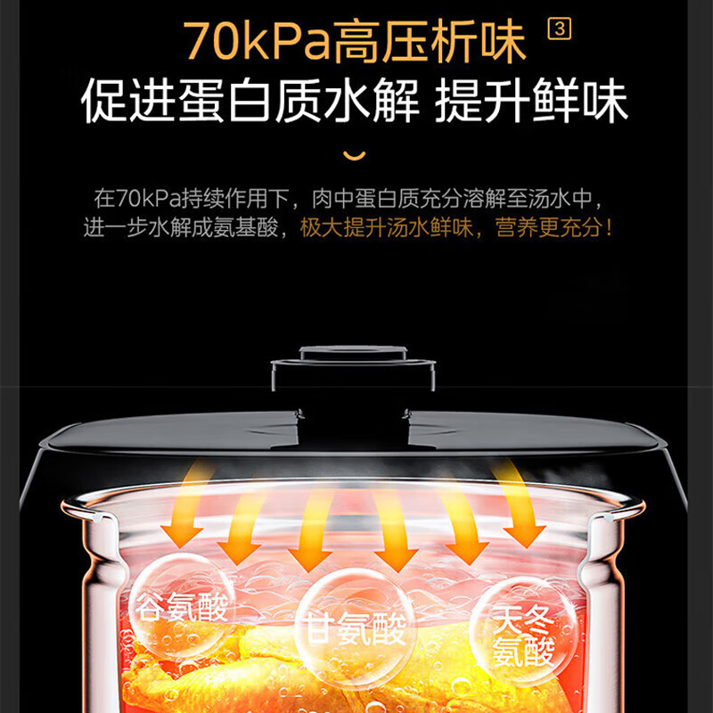 美的(Midea) MY-C543G电压力锅 5L 智能调压 一锅双胆不锈钢不粘内胆电高压锅高清大图