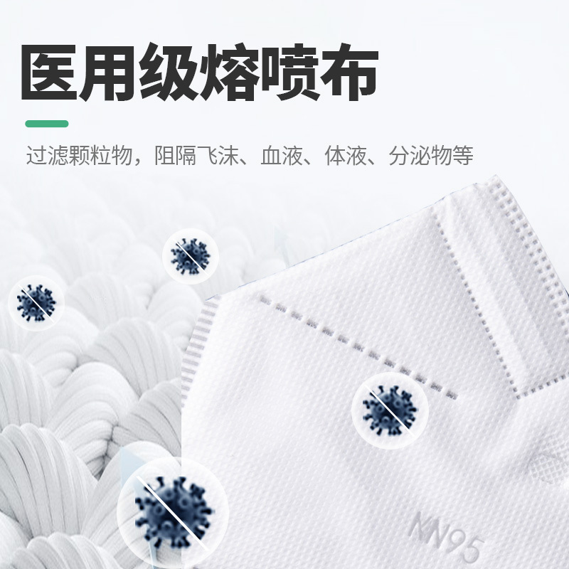 霍达康品牌KN95成人防护口罩 一次性透气防雾霾四层 过滤效率≥95%(20片)02