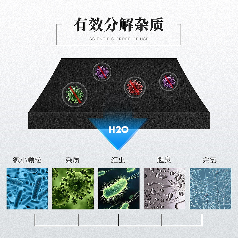 鱼缸过滤生化棉海绵高过滤加厚净化净水水族箱用品过滤材料魔毯藤高清大图