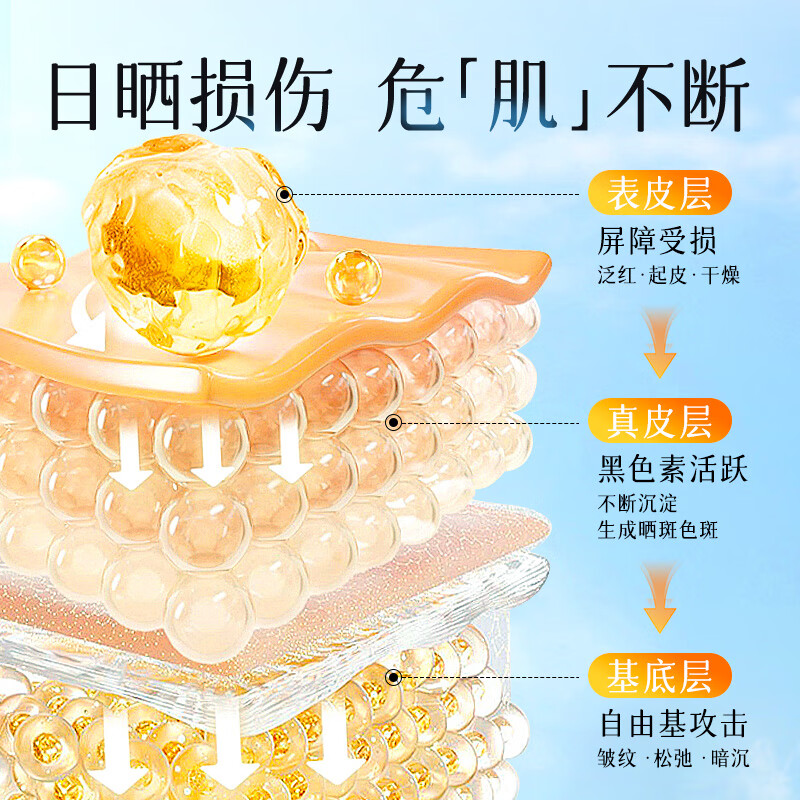 DOCTOR LI李士 防晒霜45g男女SPF50+ PA++++ LYS-001!高清大图