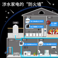 善之泉前置过滤器反冲洗家用中央管道净水器全屋自来水过滤器用厨下式净水器厨房管道净水机