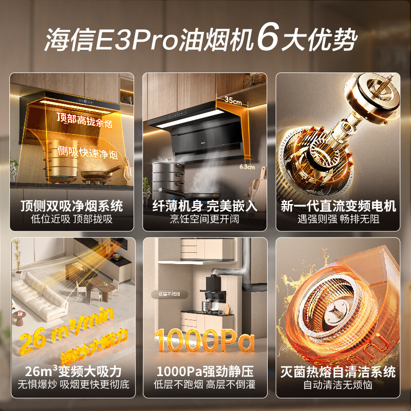 海信顶侧双吸变频26立方1000Pa大吸力上门安装国标家用抽排吸油烟机CXW-200-E3Pro高清大图