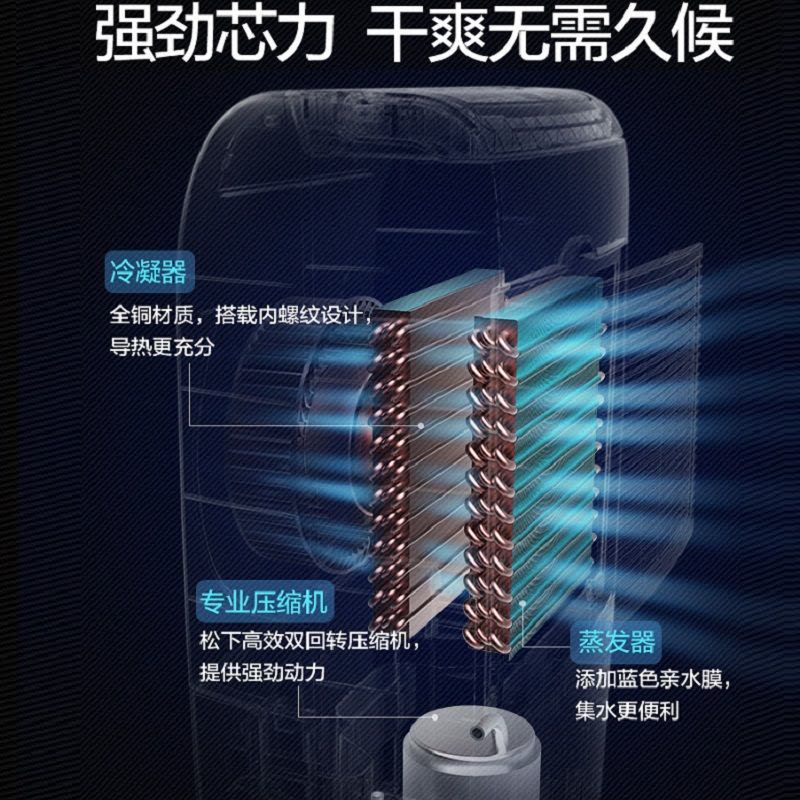 松下(Panasonic)除湿机抽湿机家用卧室办公室地下室低音除湿器干衣净化吸湿抽湿器 F-YCM14C图片