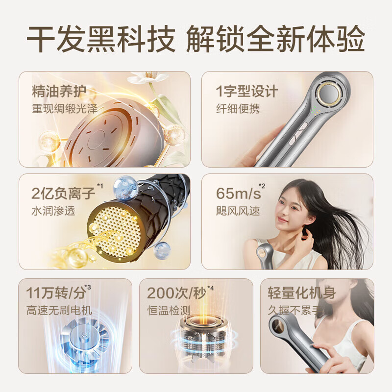 苏泊尔(SUPOR)家用吹头发负离子护发速干电吹风 EHDH-R801PRO高清大图