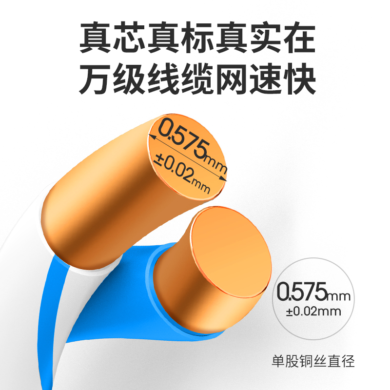 万级(WANJEED)六类双屏蔽网线 CAT6类工程家装千兆网络宽带线 抗干扰降衰减无氧铜线 网络家装布线监控箱线