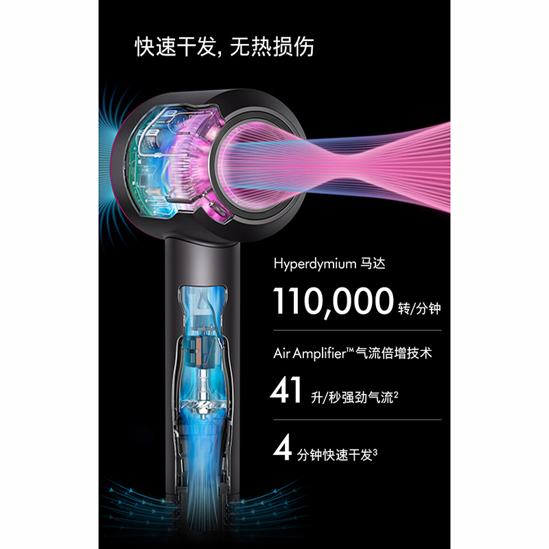 戴森(DYSON)高速电吹风负离子速干护发HD15紫红色高清大图